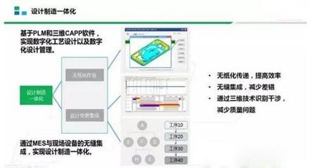 MES系统在智能工厂建设中的关键位置及计算机网络技术支撑